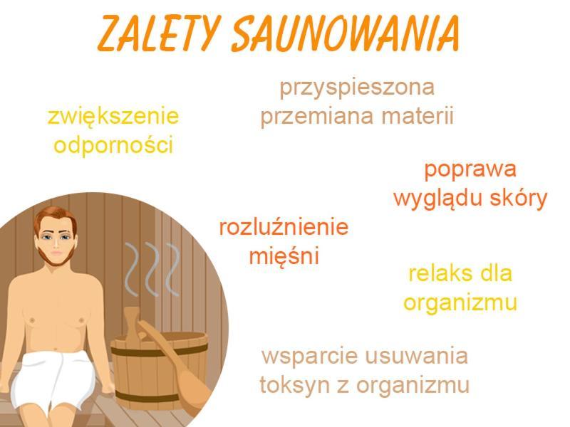 Family & Business Sauna Apartments Rynek Centrum Downtown - 2 Bedroom With Private Sauna, Balcony, Parking Kielce Ngoại thất bức ảnh